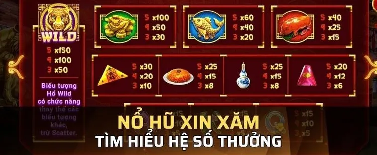 Chiến Thuật Bất Bại Chơi Nổ Hũ Xin Xăm QQ88 Thắng Đậm 2 Chiến Thuật Bất Bại Chơi Nổ Hũ Xin Xăm QQ88 Thắng Đậm